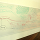 Illustration for article titled Googles master plan - DO NOT ERASE!